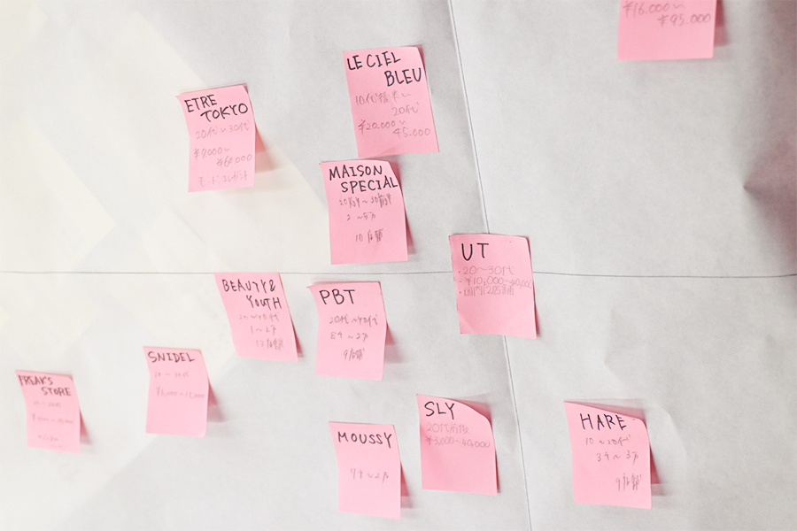 金沢文化服装学院BFR2024